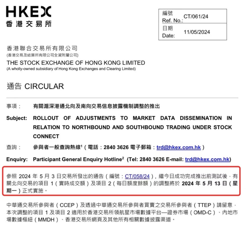 mt5软件-港交所:北向交易的实时成交额和每日额度余额的调整将于5月13日正式实施