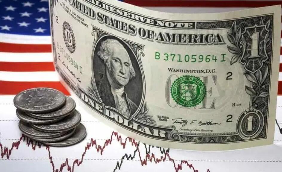 美元指数跌超0.2%,日元、欧元、加元涨约0.2%